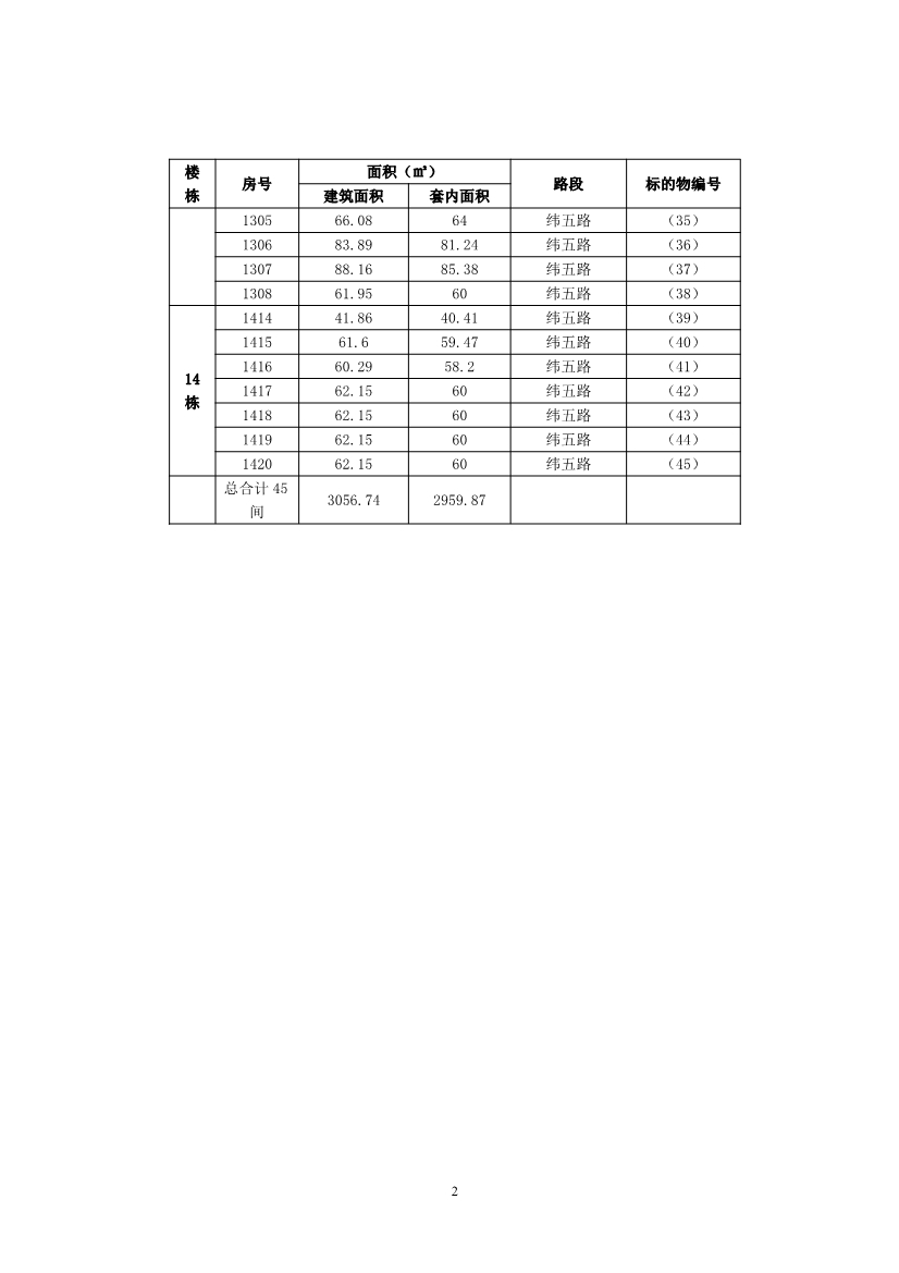 062420482289_01广西鹿鼎林业集团碧桂园祥鹿城商铺招租公告2022001_2.jpg