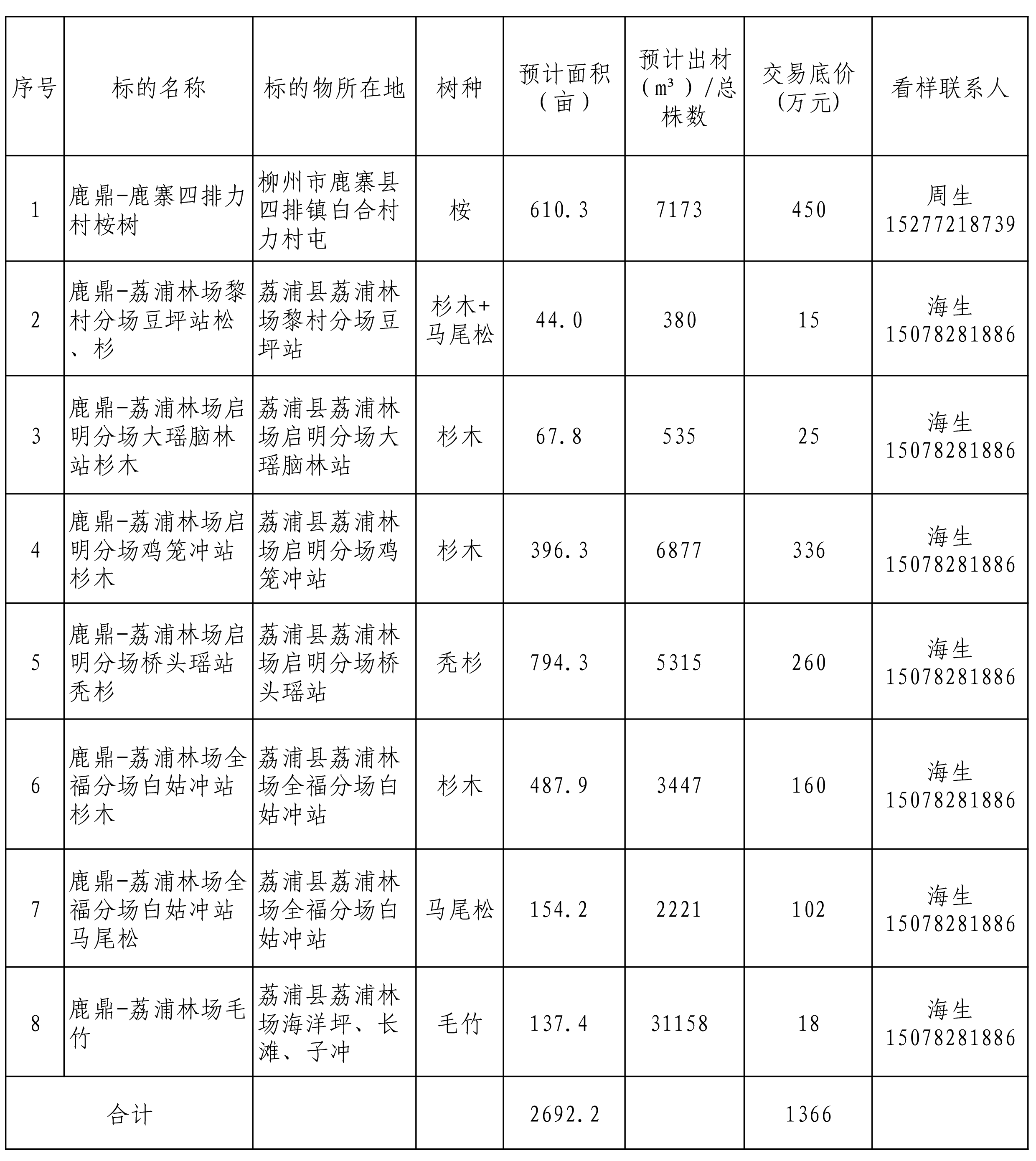 香港六和合资料