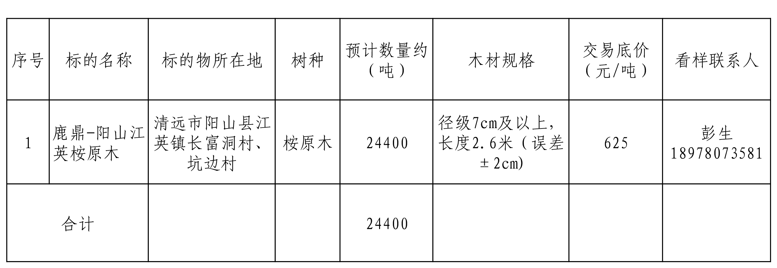 香港六和合资料