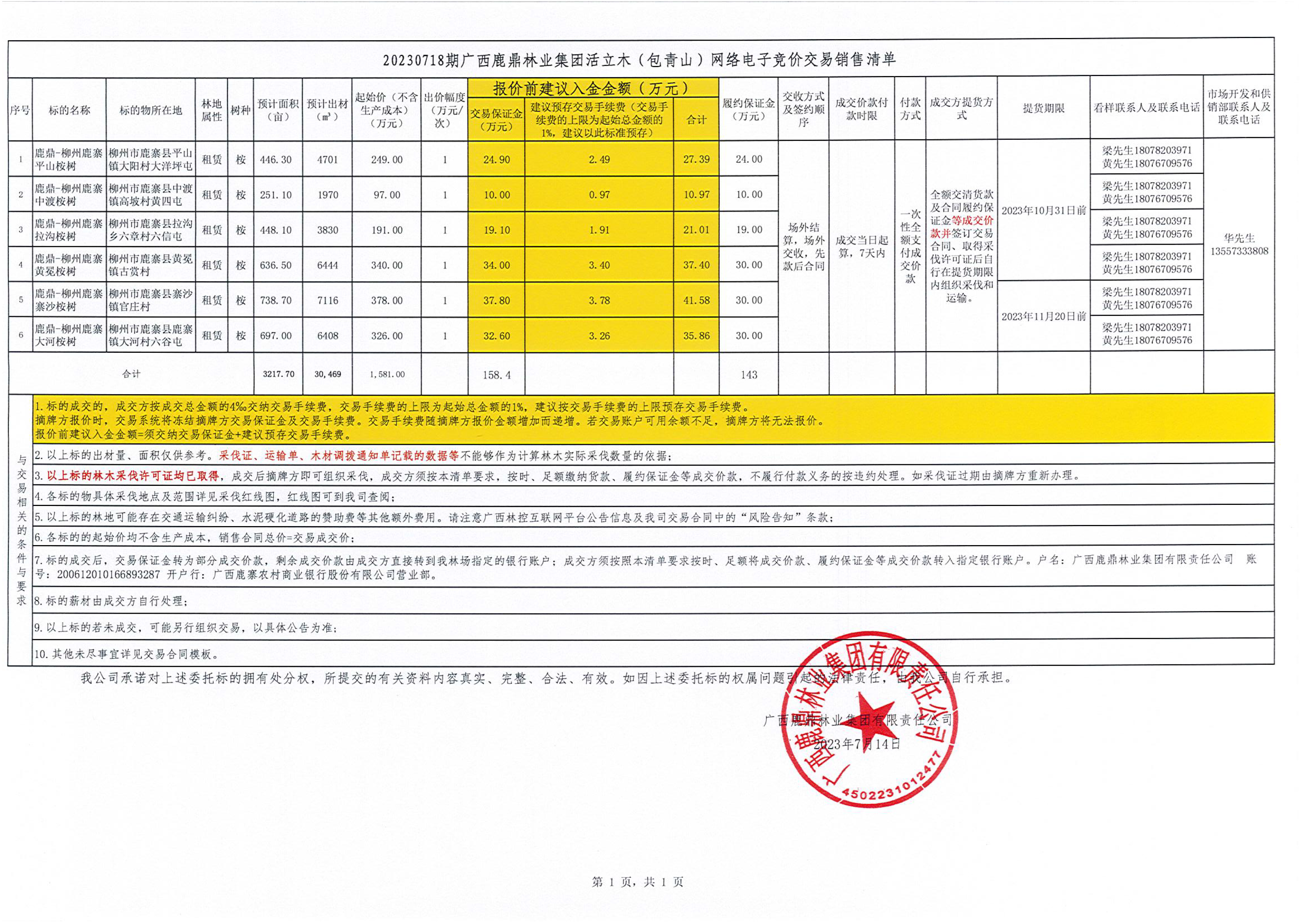 香港六和合资料