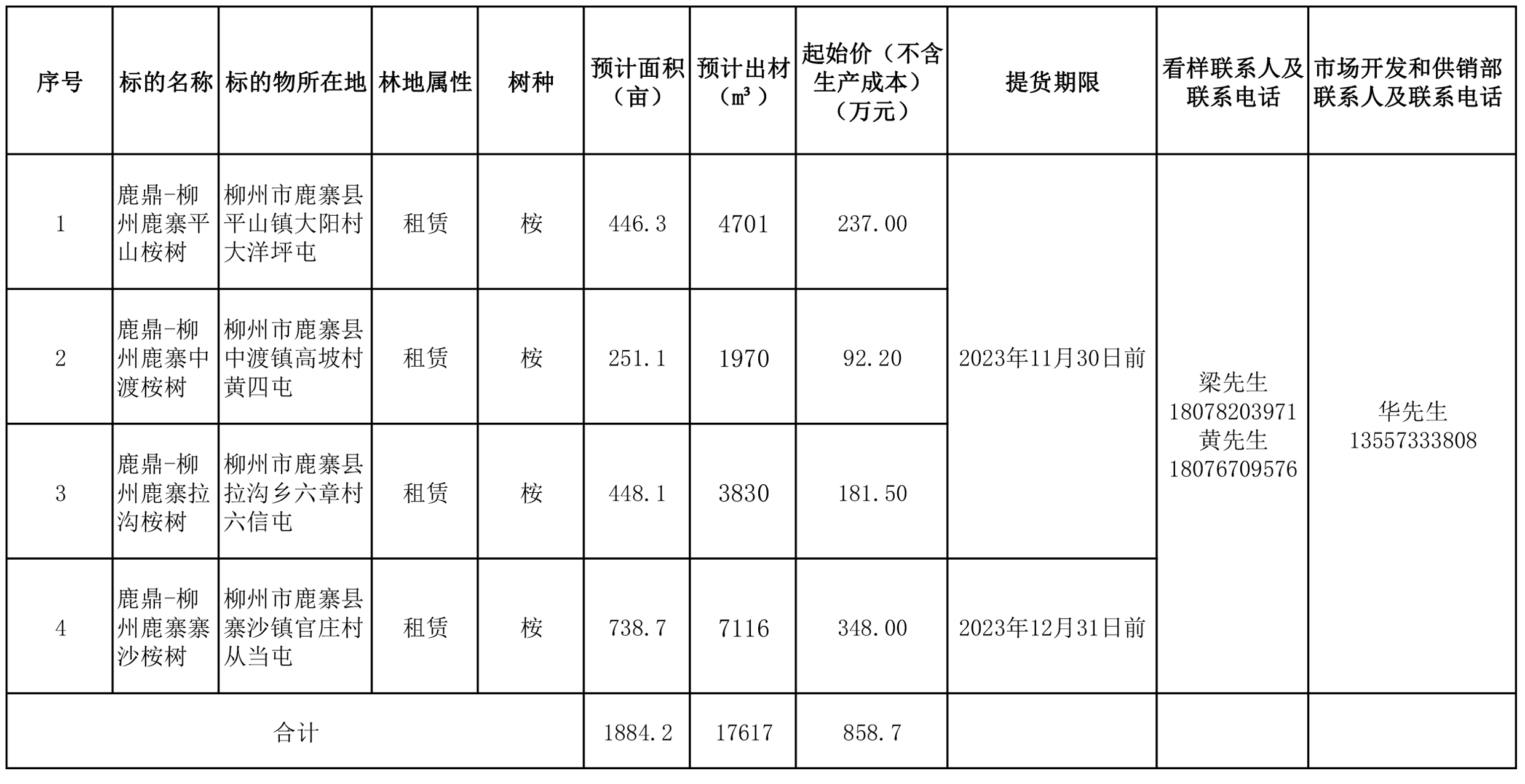 香港六和合资料