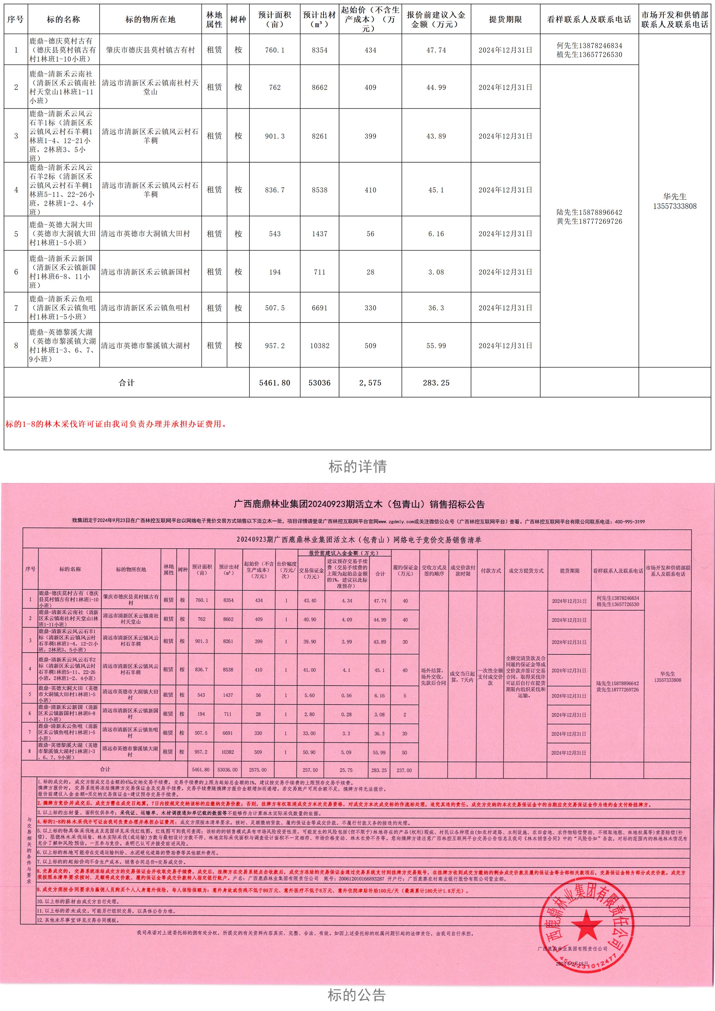 香港六和合资料